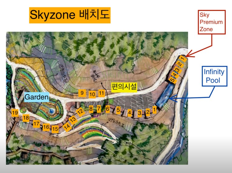 포천 엉클킴스캠핑장 이미지 3